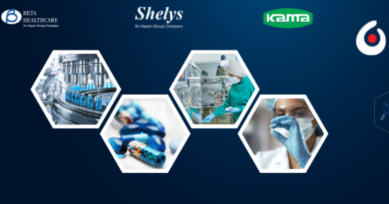 Beta Healthcare International Ltd